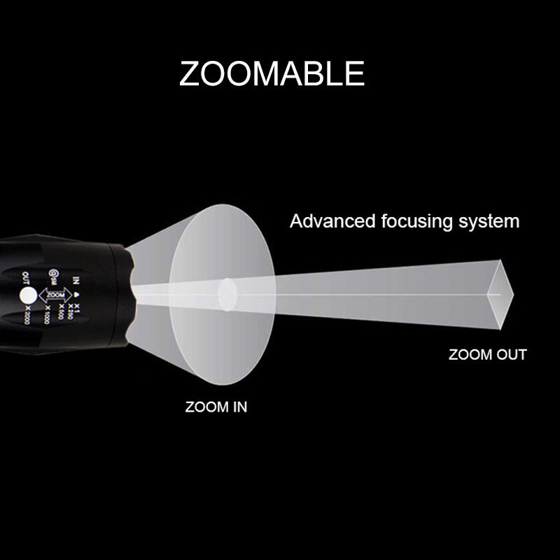 Portable Mini LED Flashlight Zoomable Torch for Hunting