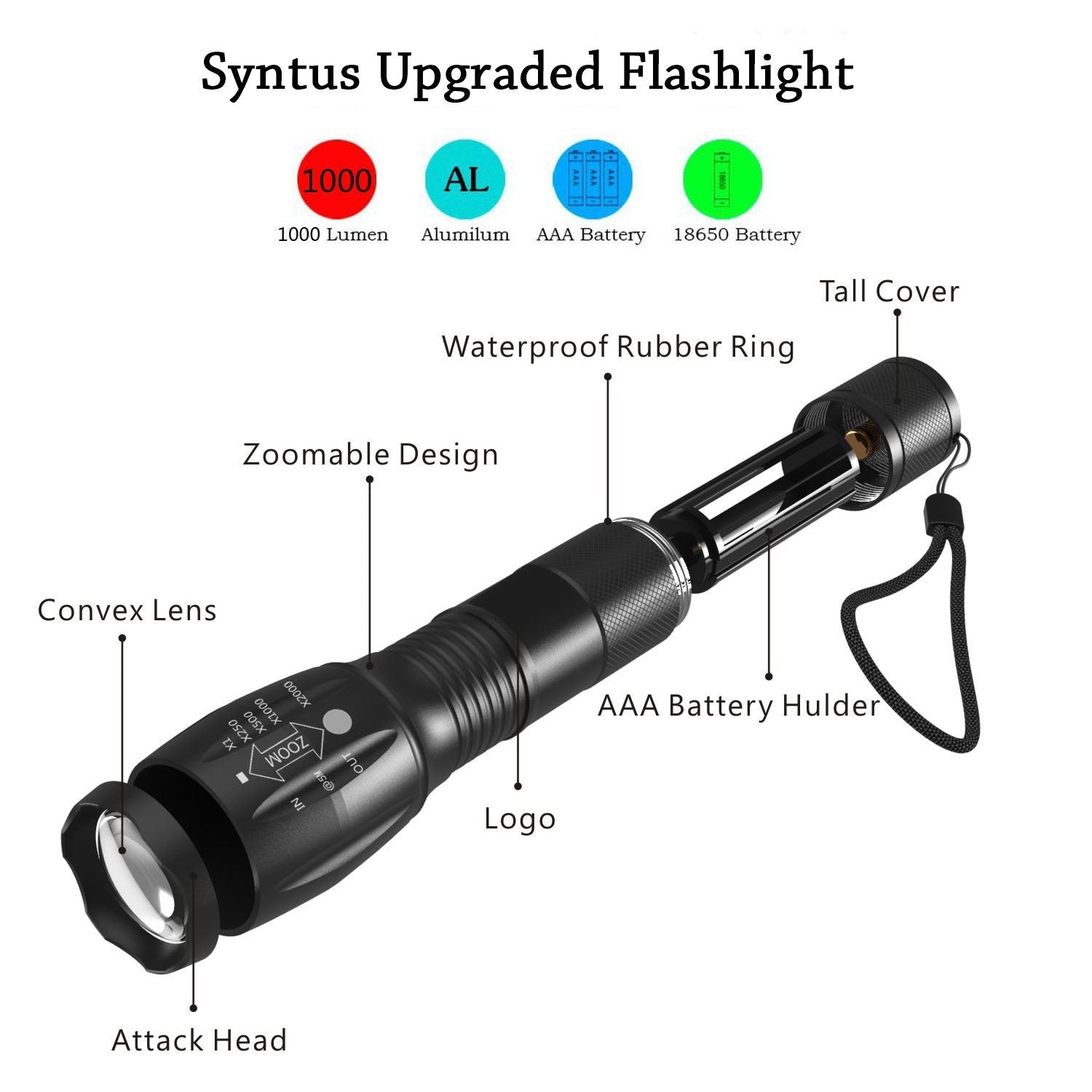Portable Mini LED Flashlight Zoomable Torch for Hunting