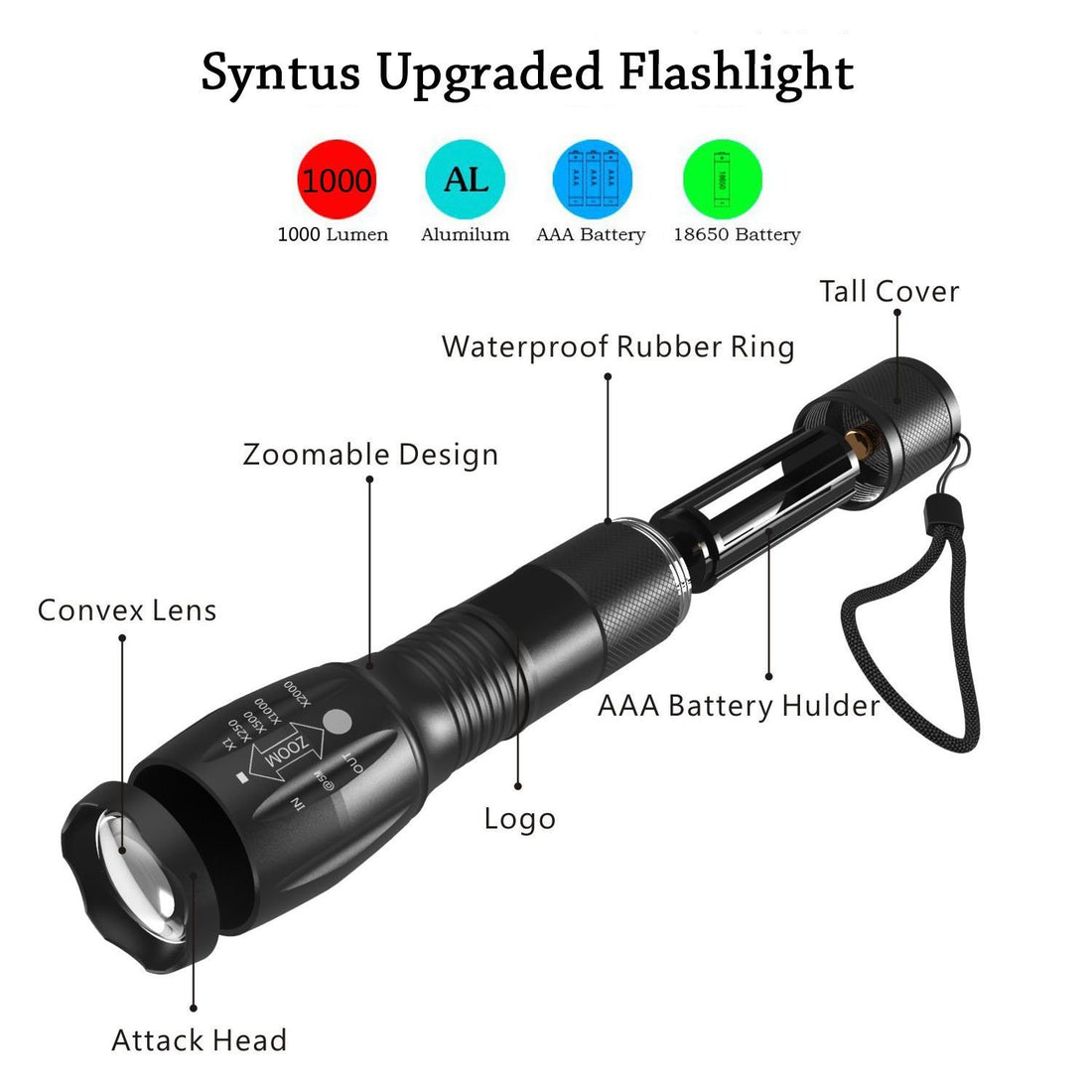 Portable Mini LED Flashlight Zoomable Torch for Hunting