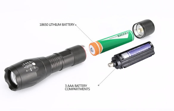 Portable Mini LED Flashlight Zoomable Torch for Hunting