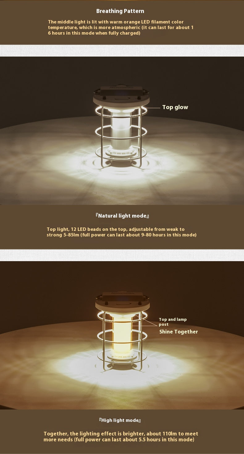 Outdoor Camping Lantern Tent Light Portable LED