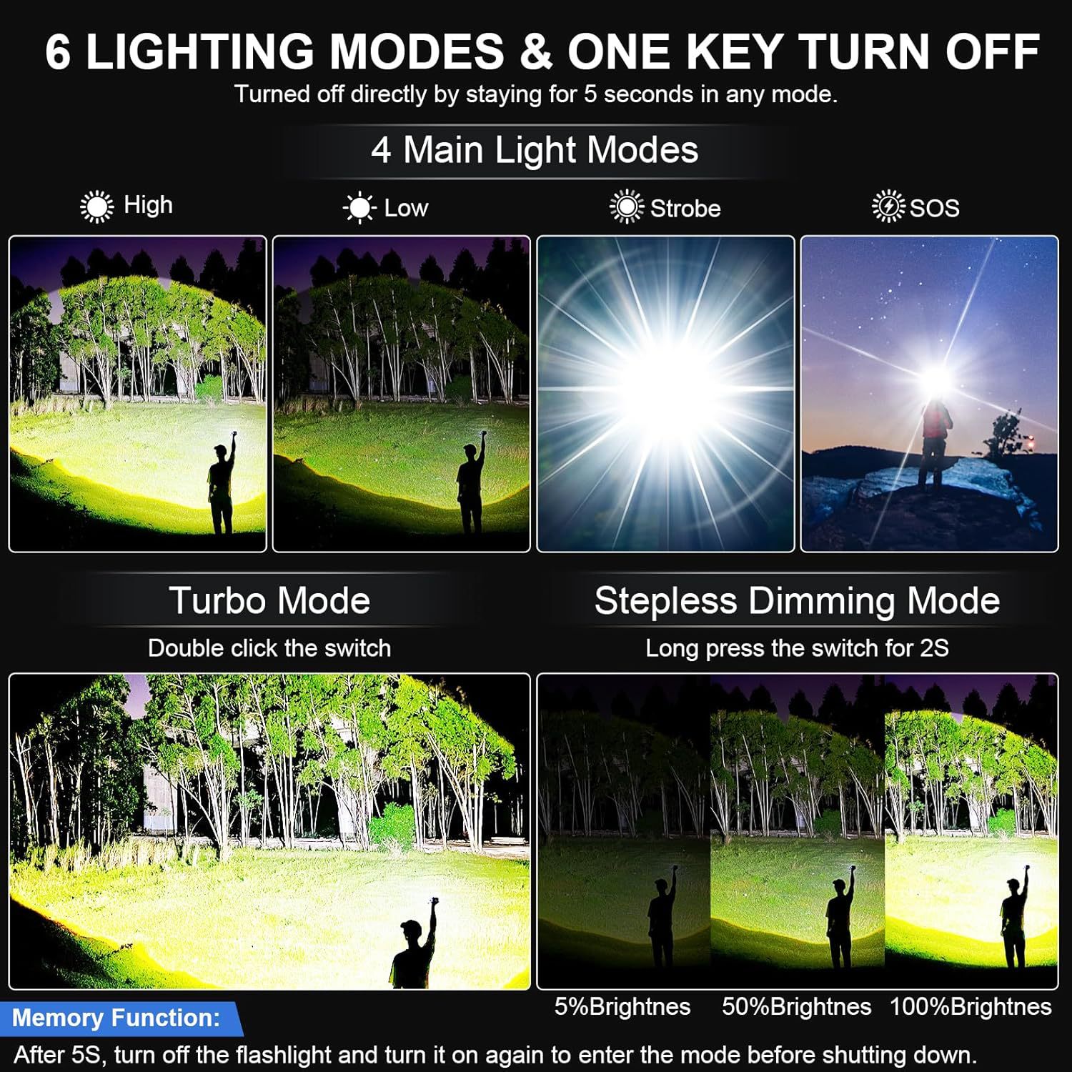 Portable Rechargeable Flashlight Strong and Lightweight for Outdoor Patrol