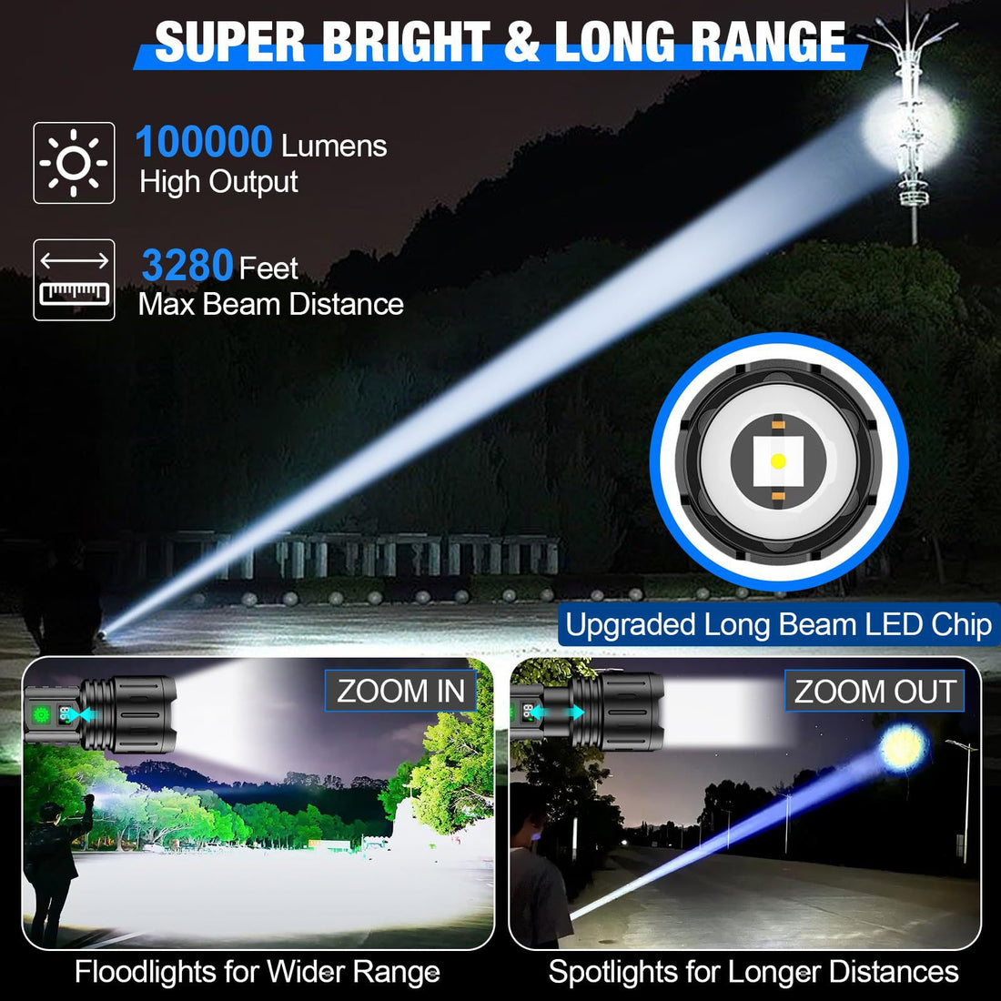 Portable Rechargeable Flashlight Strong and Lightweight for Outdoor Patrol